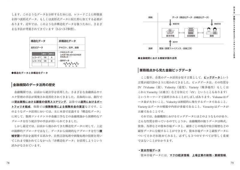 ITエンジニアのための金融知識 Amazon.co.jp: ITエンジニアのための金融知識 : 土屋 清美: 本