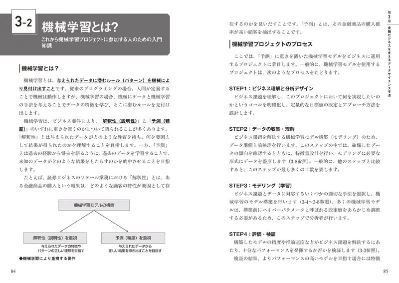 エンジニアが学ぶ金融システムの「知識」と「技術」 ｜ SEshop｜ 翔