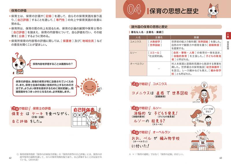 福祉教科書 ゴロ合わせでらくらく暗記 保育士完全合格要点ブック Pdf版 Seshop Com 翔泳社の通販