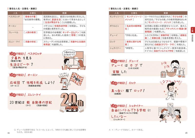 福祉教科書 ゴロ合わせでらくらく暗記 保育士完全合格要点ブック Pdf版 Seshop Com 翔泳社の通販