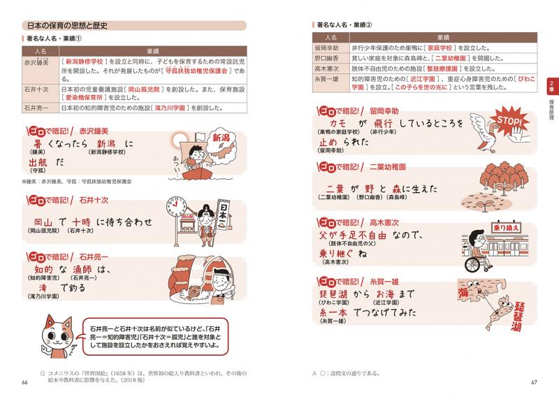 福祉教科書 ゴロ合わせでらくらく暗記 保育士完全合格要点ブック Pdf版 Seshop Com 翔泳社の通販