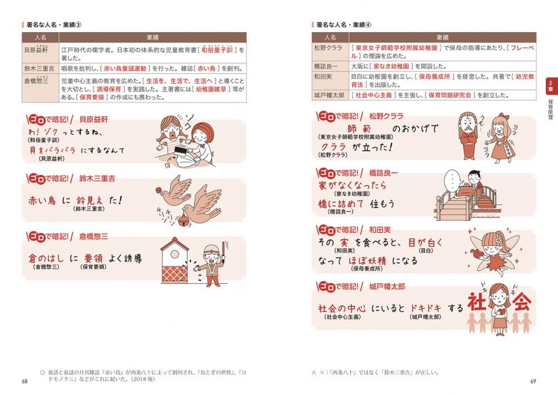福祉教科書 ゴロ合わせでらくらく暗記！保育士完全合格要点