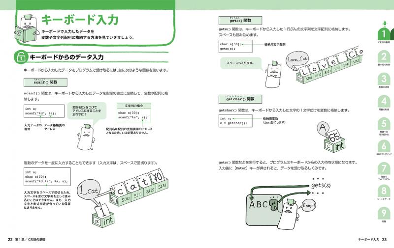 アルゴリズムをめぐる冒険 Amazon.co.jp: アルゴリズムをめぐる冒険: 勇敢な初学者のための