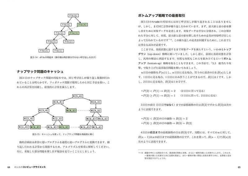 みんなのコンピュータサイエンス Seshop Com 翔泳社の通販