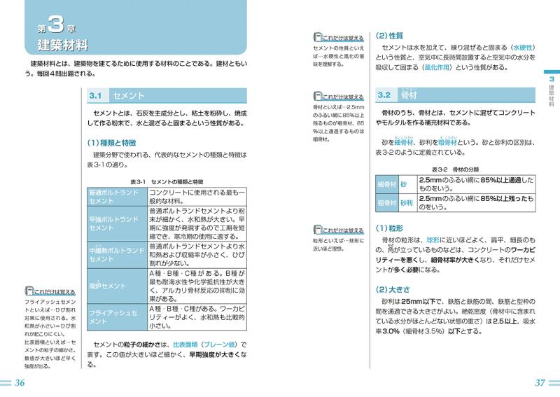 建築土木教科書 2級建築施工管理技士 合格ガイド 第2版【PDF版】 ｜ SEshop｜ 翔泳社の本・電子書籍通販サイト