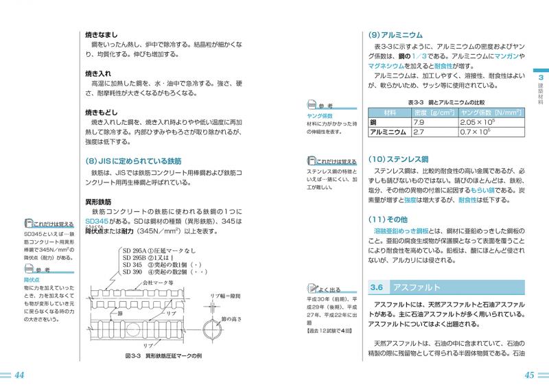 建築土木教科書 2級建築施工管理技士 合格ガイド 第2版 ｜ SEshop｜ 翔泳社の本・電子書籍通販サイト