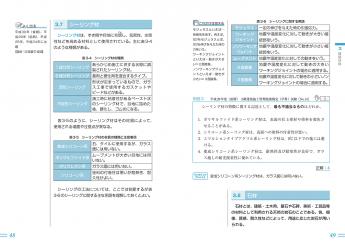 建築土木教科書 2級建築施工管理技士 合格ガイド 第2版