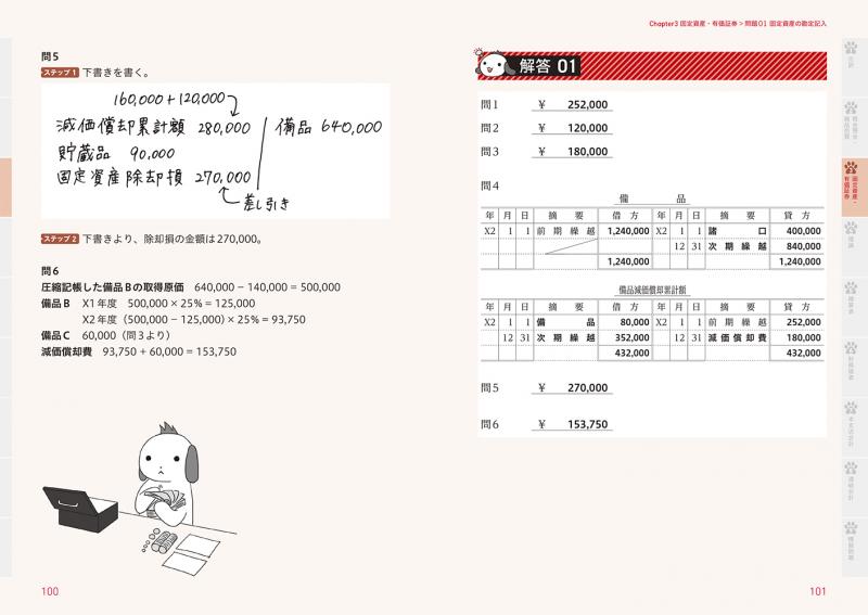 簿記教科書 パブロフ流でみんな合格 日商簿記2級 商業簿記 総仕上げ 簿記教科書 パブロフ流でみんな合格 日商簿記2級 商業簿記 総仕上げ