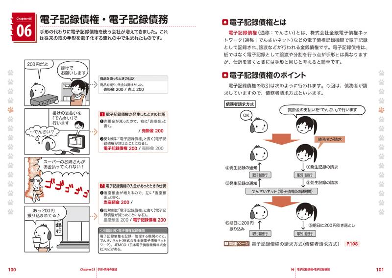 簿記教科書 パブロフ流でみんな合格 日商簿記2級 商業簿記