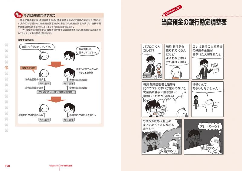 簿記教科書 パブロフ流でみんな合格 日商簿記2級 商業簿記 テキスト
