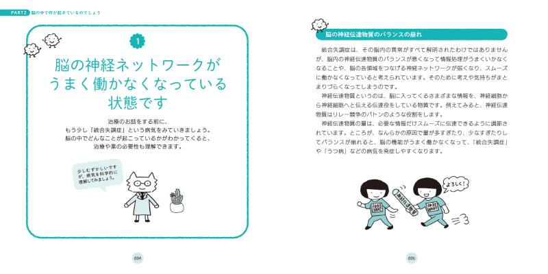 家族という病