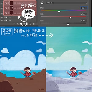 調整レイヤーで「⾊」を楽しむ！