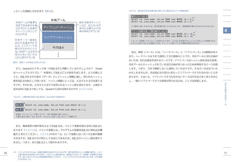 絵で見てわかるoracleの仕組み 新装版 Seshop Com 翔泳社の通販