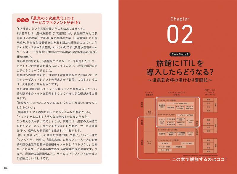 ITIL はじめの一歩 スッキリわかるITILの基本と業務改善のしくみ【PDF