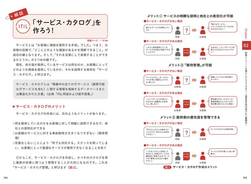 ITIL はじめの一歩 スッキリわかるITILの基本と業務改善のしくみ（最上
