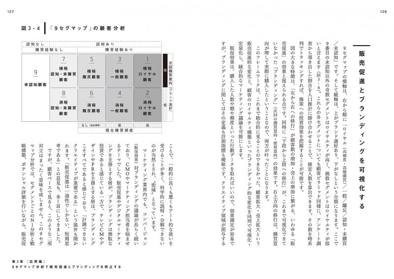 たった一人の分析から事業は成長する 実践 顧客起点マーケティング