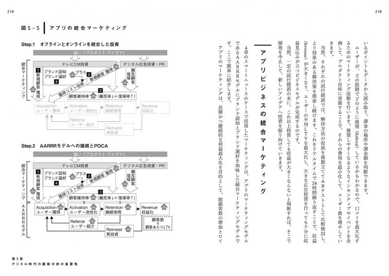 マーケティング 顧客 起点 ３つの注目企業に学ぶ！真に顧客起点の情報発信とは？｜リコー