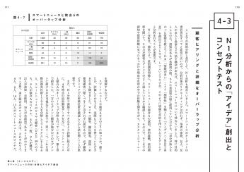 データ分析、R、リサーチ、定性調査、リレーションシップ、マーケティング書籍セット 51sXMFTeTAL.jpg_BO30,255,255,