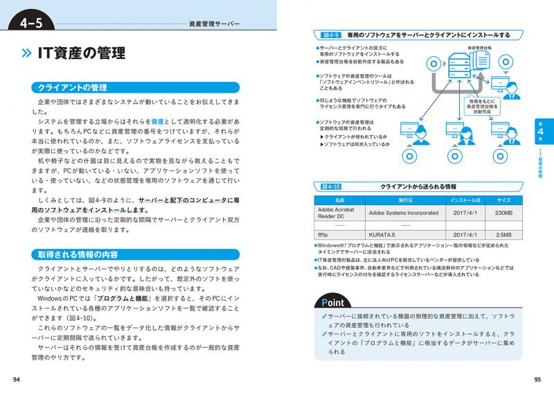 儲かる会社のすべての仕組み 図解まるわかり サーバーのしくみ | SEshop| 翔泳社の本・電子