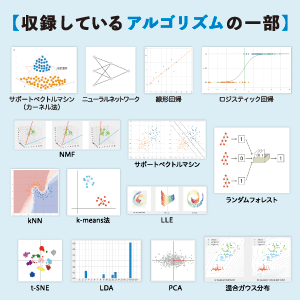 複雑な機械学習アルゴリズムの仕組みを1冊で学べる！