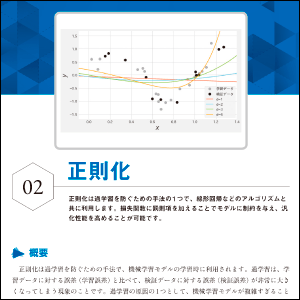 図はすべてフルカラー！