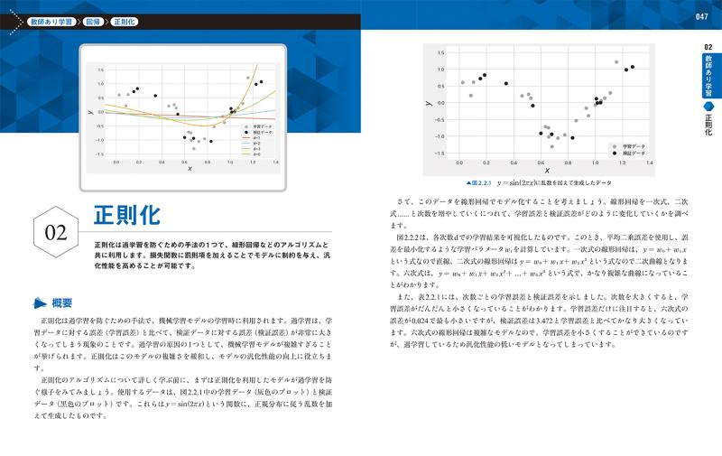 見て試してわかる機械学習アルゴリズムの仕組み 機械学習図鑑