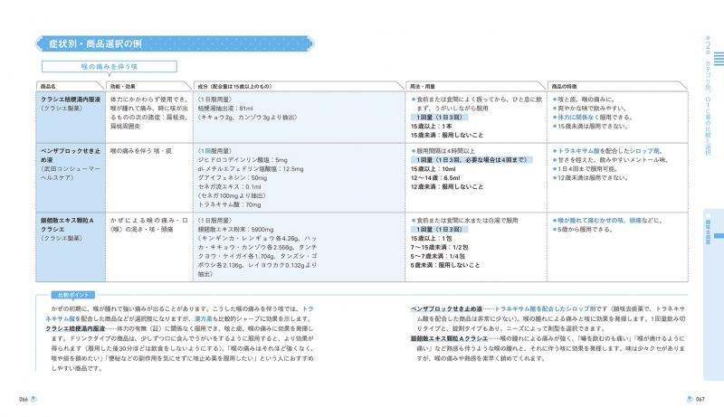 OTC薬と登録販売者参考書セット 現場で使える 新人登録販売者便利帖 成分と特徴で選ぶOTC医薬品
