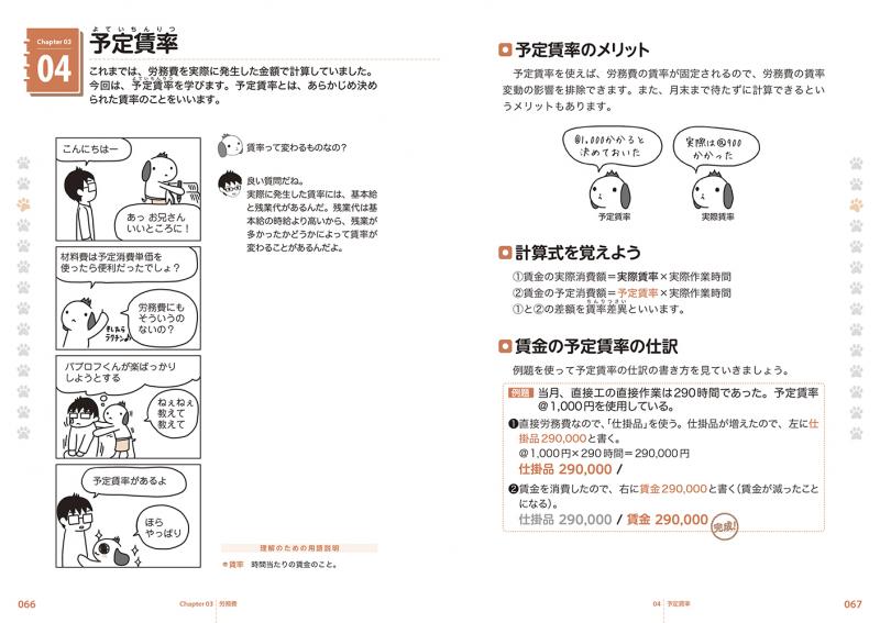 パブロフ流でみんな合格日商簿記2級　商業簿記工業簿記セット