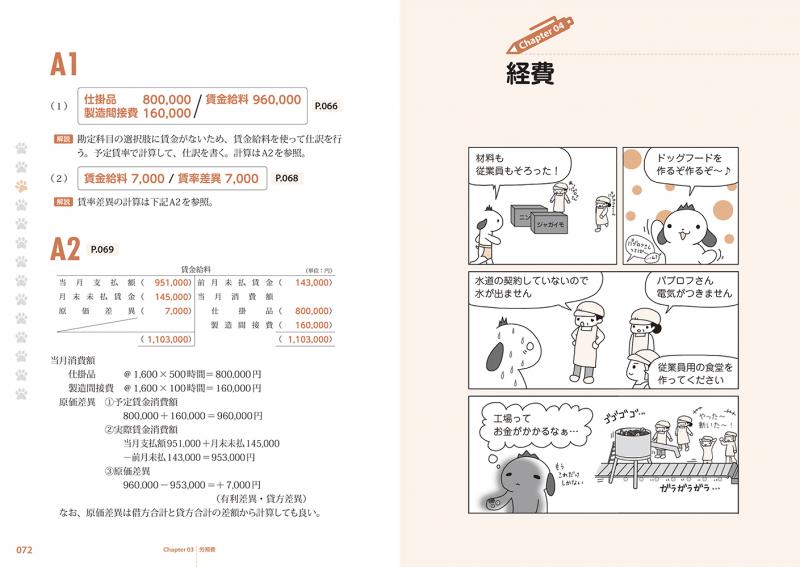 まとめセット　パブロフ流日商簿記２・３級　商業・工業　テキスト・分野別問題集 簿記教科書 パブロフ流でみんな合格 日商簿記2級 商業簿記 テキスト