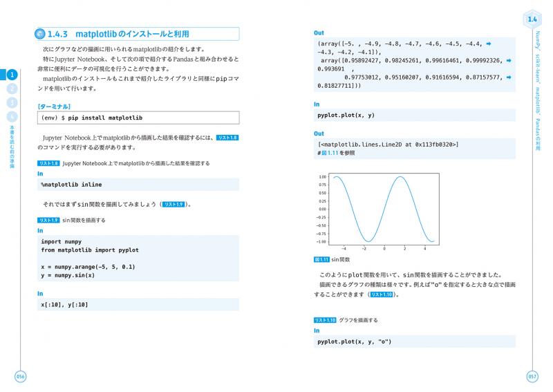 機械学習アルゴリズムの理論と実践　現場で使える！Python機械学習入門　｜　SEshop｜　翔泳社の本・電子書籍通販サイト