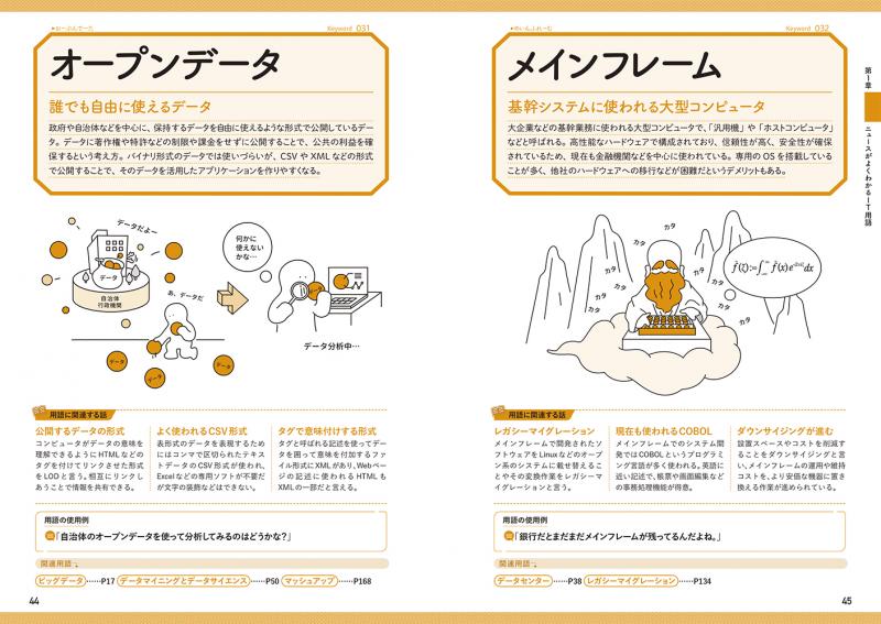 情報技術用語大事典   /オ-ム社/オ-ム社（大型本） Amazon.co.jp: マグローヒル科学技術用語大辞典 CD-ROM版 改訂第