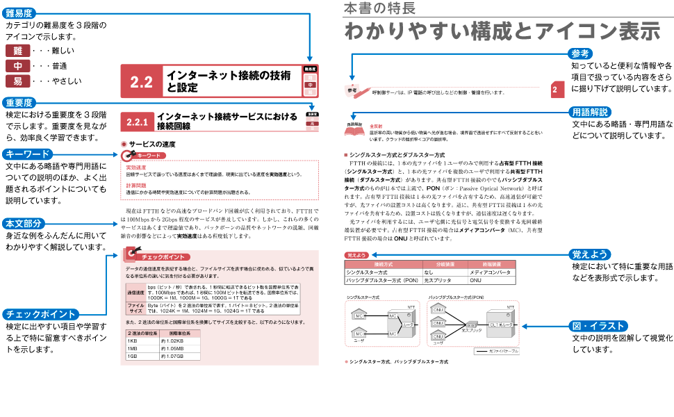 本書の内容