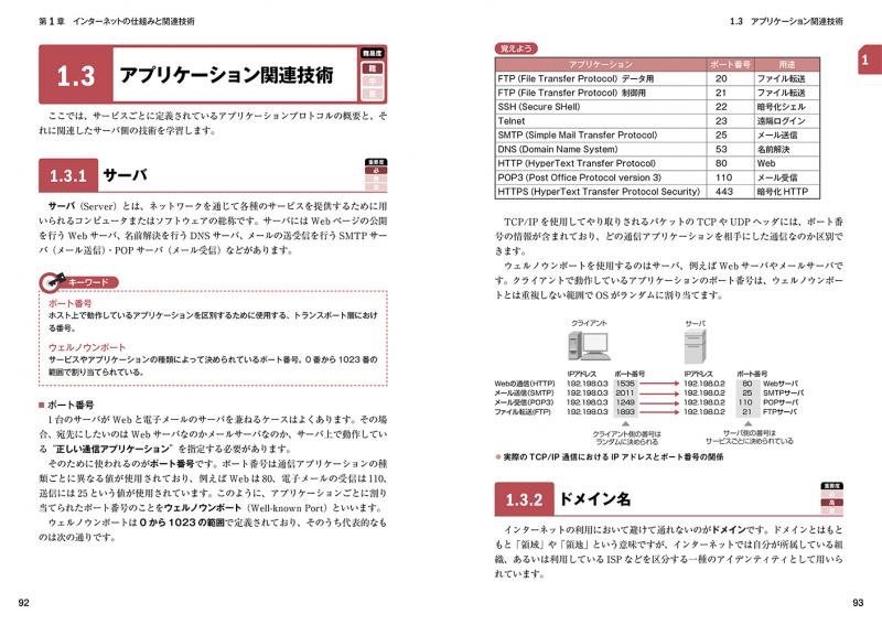 Com Master教科書 Com Master Advance 第3版 Pdf版 Seshop Com 翔泳社の通販