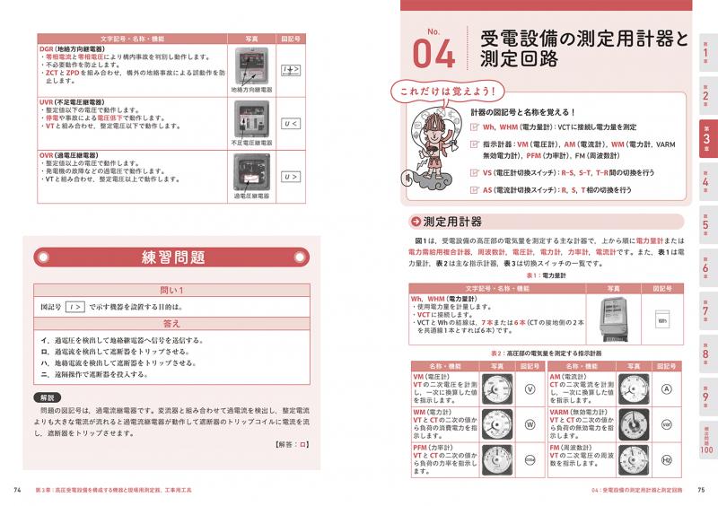 電気教科書 第一種電気工事士［筆記試験］テキスト＆問題集 第3版