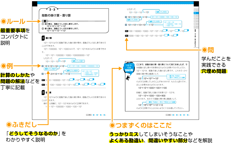 本書の読み方