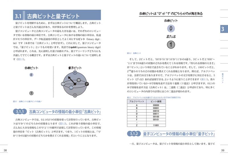 絵で見てわかる量子コンピュータの仕組み 宇津木 健 徳永 裕己 翔泳社の本