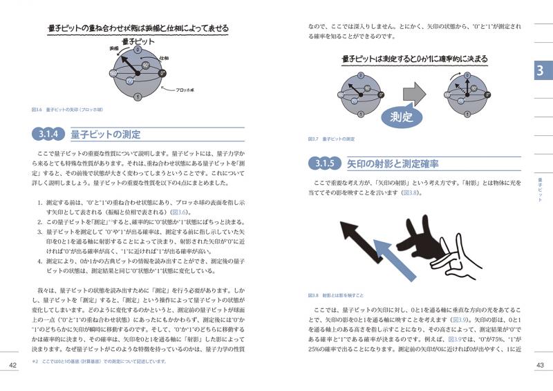 絵で見てわかる量子コンピュータの仕組み 宇津木 健 徳永 裕己 翔泳社の本