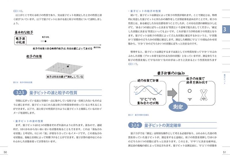 絵で見てわかる量子コンピュータの仕組み Pdf版 Seshop Com 翔泳社の通販