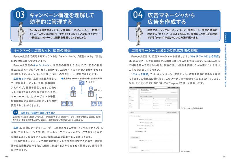 ダイレクト出版