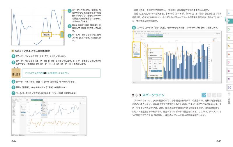 Tableauによる最強・最速のデータ可視化テクニック 第3版 ～データ加工か… Tableauによる最強・最速のデータ可視化テクニック 第3版