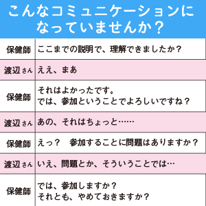 こんなコミュニケーションになっていませんか？