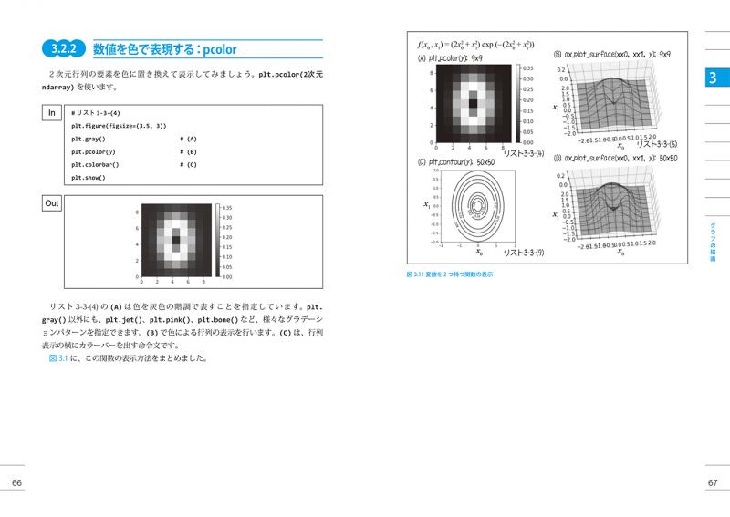 Pythonで動かして学ぶ！あたらしい機械学習の教科書 第2版