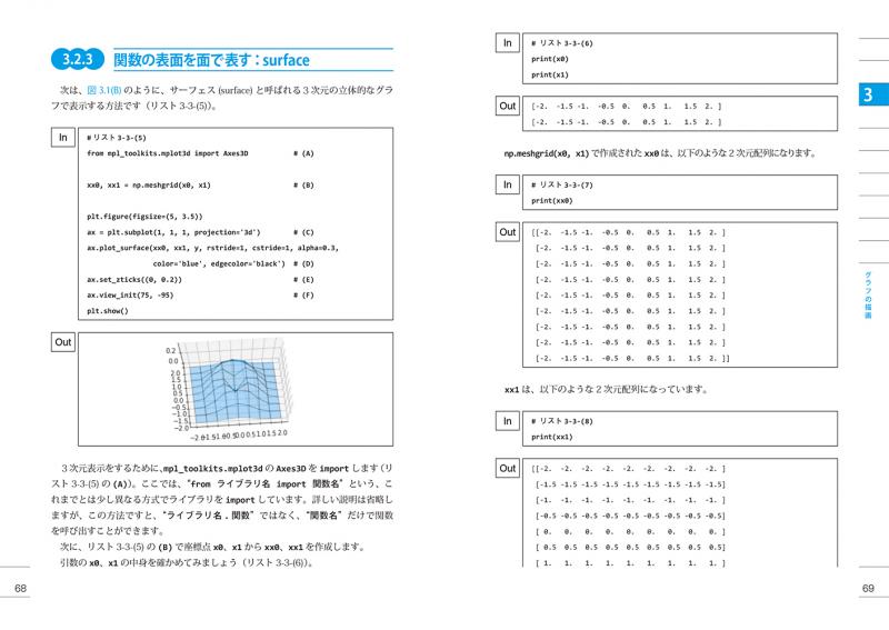 Pythonで動かして学ぶ！あたらしい機械学習の教科書 第2版