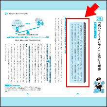 ●今日から役立つポイントがわかる