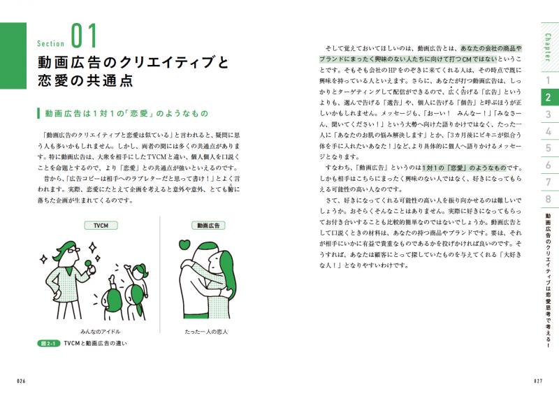 デジタル時代の実践スキル 動画広告 作成＆活用 売上・ブランド