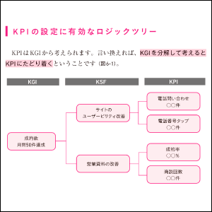 指標の意味と目的をスッキリ解説