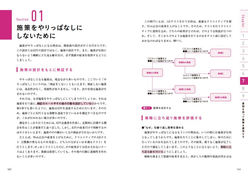 デジタル時代の実践スキル Web分析&改善 マーケティングの成功 デジタル時代の実践スキル Web分析&改善 マーケティングの成功