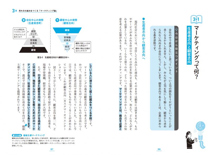 ど素人でもわかる経営学の本（中川 功一）｜翔泳社の本