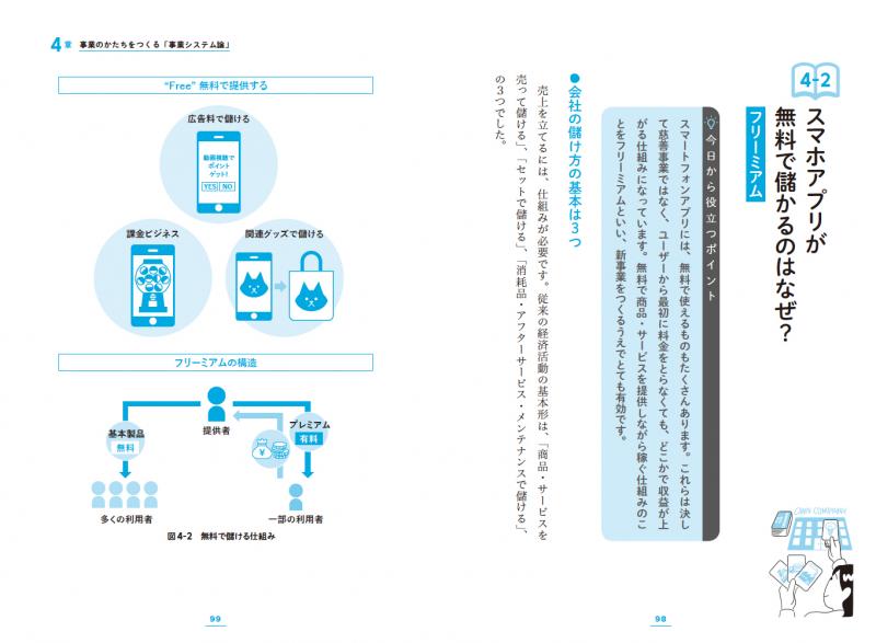 ど素人でもわかる経営学の本　SEshop｜　｜　翔泳社の本・電子書籍通販サイト