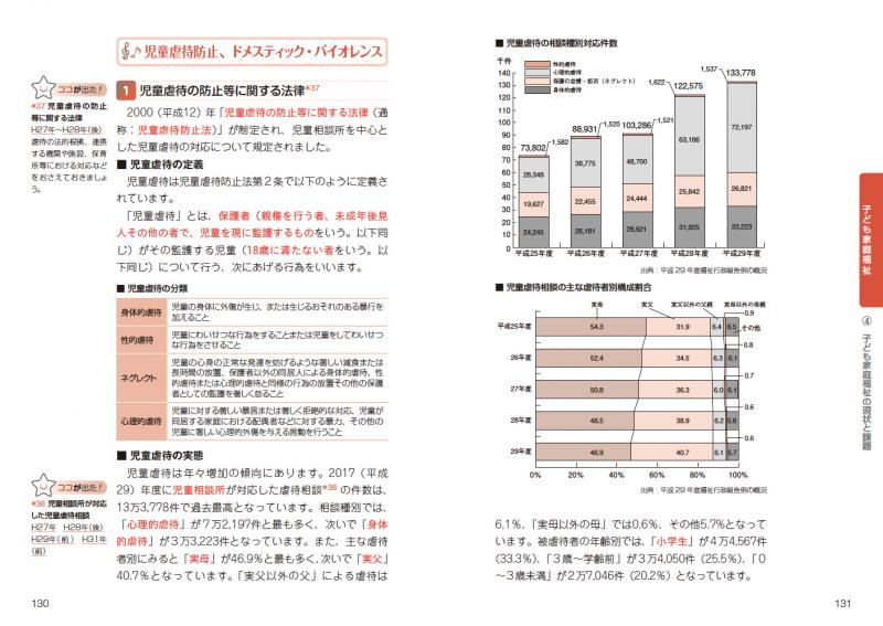 保育士完全合格テキスト2020年版